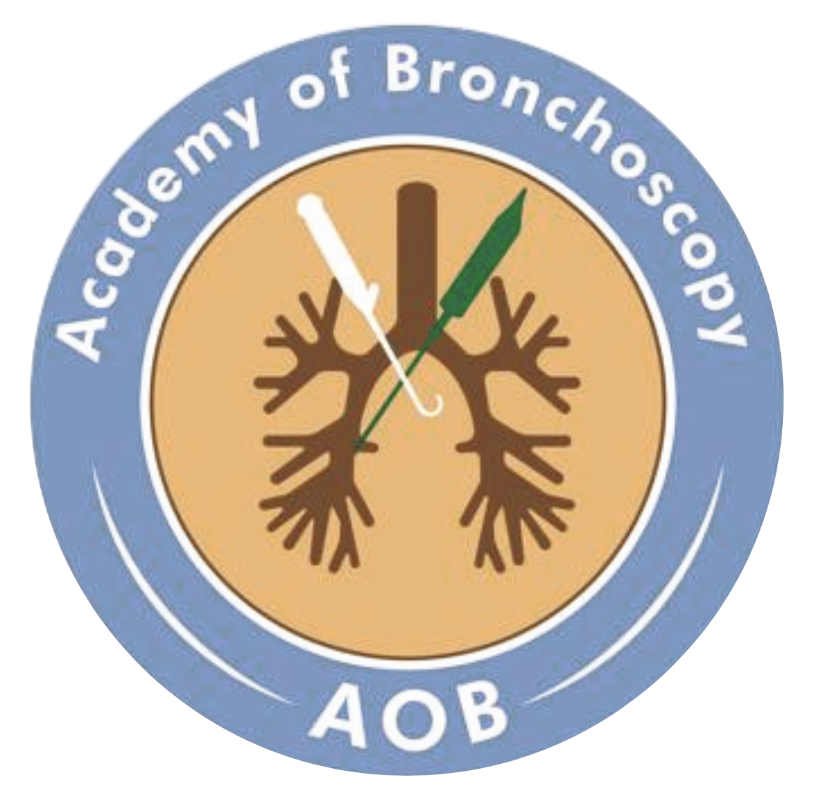 Academy of Bronchoscopy (AOB) — Inde